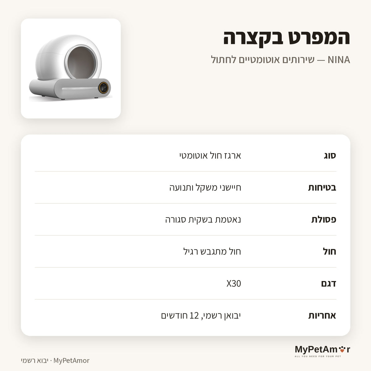MyPetAmor NINA — המפרט בקצרה